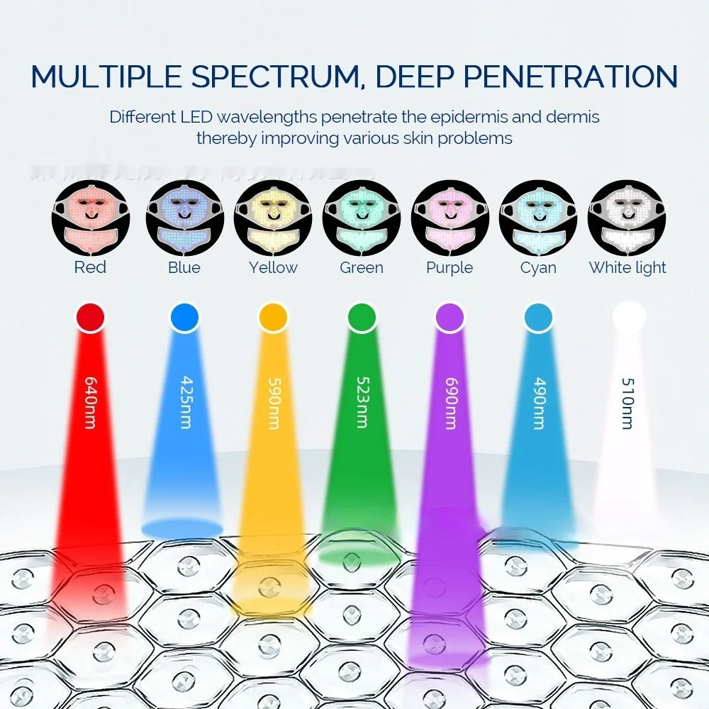Máscara facial de silicona con LED de 7 colores